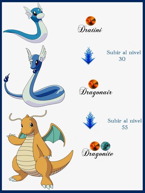 a che lv si evolve dratini|Dratini evolution range.